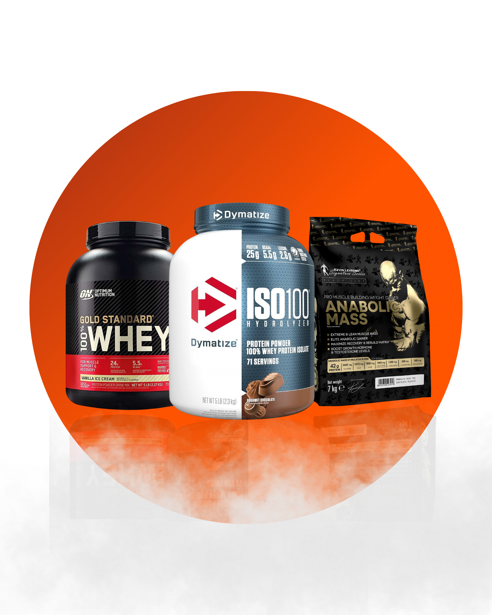Protein
